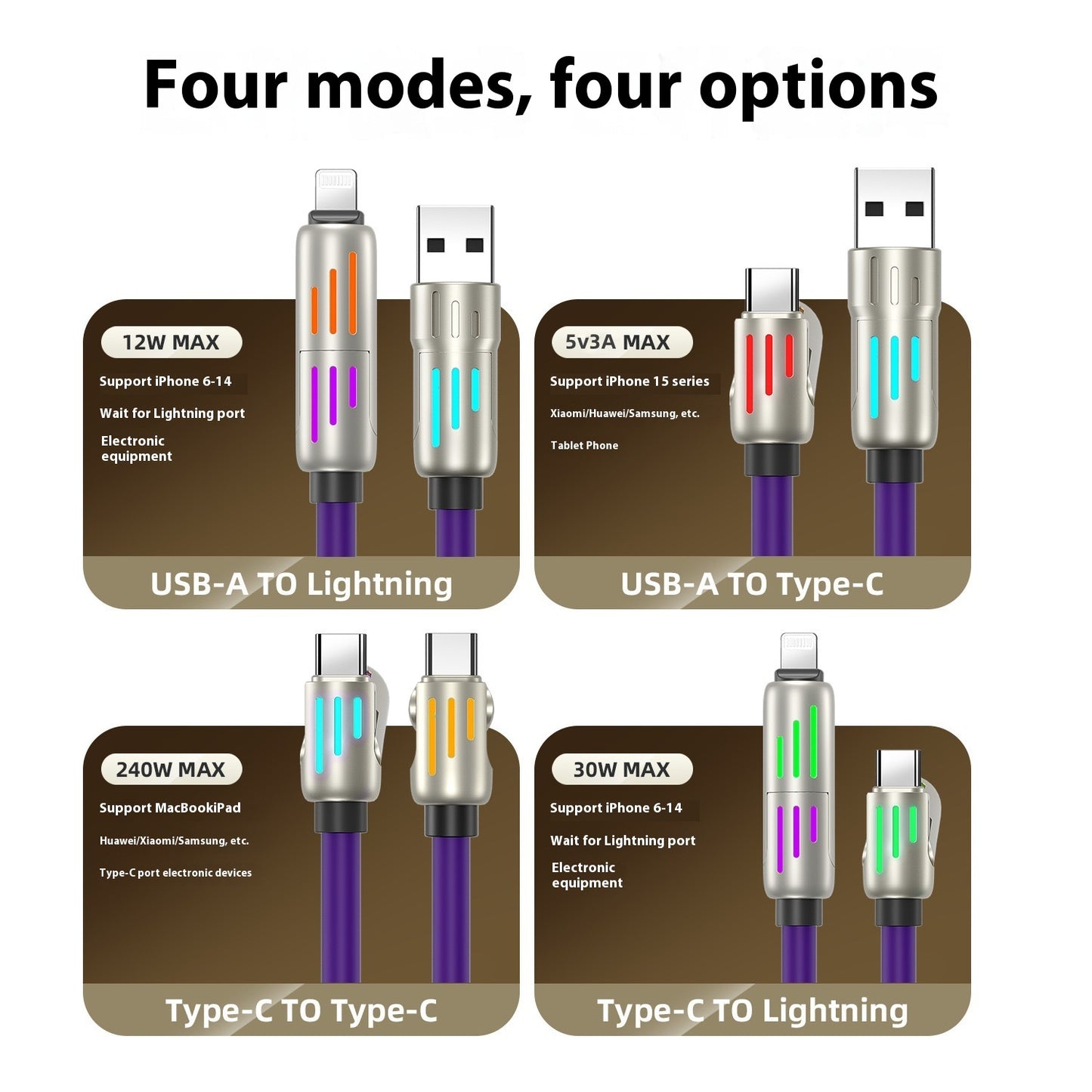 Car Multifunction 240W Four-in-one Data Cable